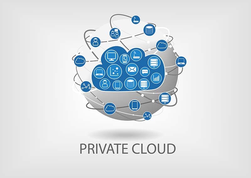 Building a Private Cloud on my Home Virtual Server with OpenStack.